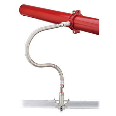 RF-200CR Braided Hoses for Cleanrooms